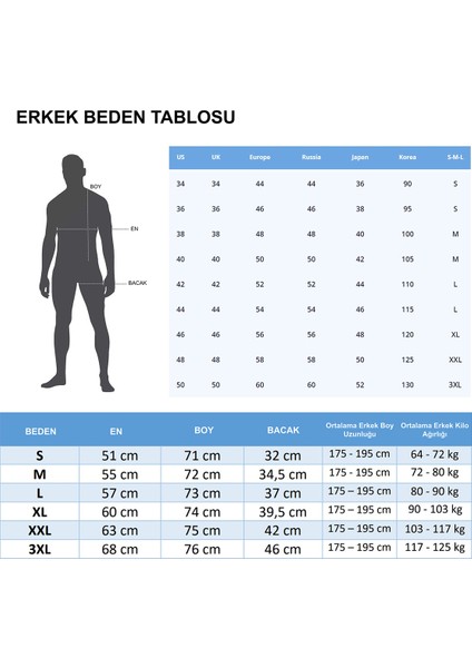 Erkek Su Yeşili Supra Penye Rahat Fermuarlı Kapüşonlu Eşofman Alt Üst Set S 3xl