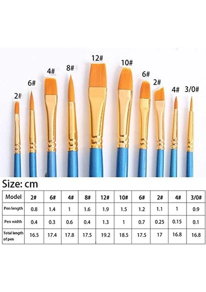 Rmeet Sanatçı Fırçası Seti, 10&#39;lu Paket Naylon Fırça, Sanat, Resim, Akrilik Fırça, Ince Fırça, Sanat Resim Fırçası, Sulu Boya ve Yüz Boyama, Kendin Yap El Sanatları Için, Mavi