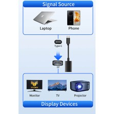 Wozlo Usb-C USB 3.1 Type C To Displayport 4K 144Hz Thunderbolt 3 USB C Dp 1.4 Dönüştürücü Adaptör