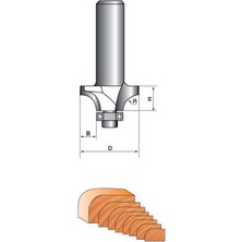 Resiste R15 Balık Sırtı Bıçağı