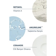 The Purest Solutions  ve , Onarıcı Retinol (A vitamini ) Gece Serumu 30 ml (1% Retinol + Ceramide)