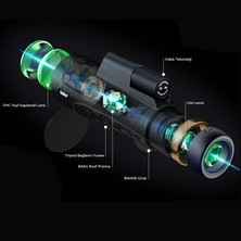 Heider Hdx V2 Monoscope - Crystal Clear Hd Zoom Portatif Kara Teleskobu/dürbünü - Eva Çantalı - Yeni