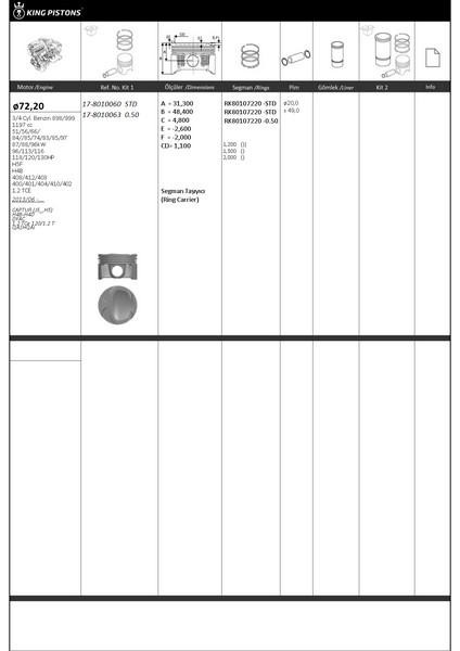 Pıston Segma 050 72.20 mm Clıo Iv-Megane Iıı-Dokker 1.2 Tce 13 Kıngpıston 17-8010063 Oem