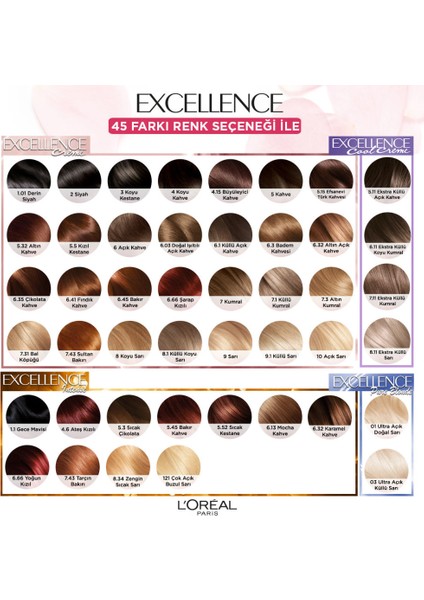 L'Oréal Paris L’oréal Paris Excellence Cool Creme Saç Boyası – 3.11 Ekstra Küllü Koyu Kahve