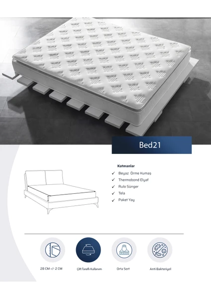 Bed21 Çift Taraflı, Orta Sert, Örme Kumaş, Rulo Sünger, Paket Yay, Comfort Yatak