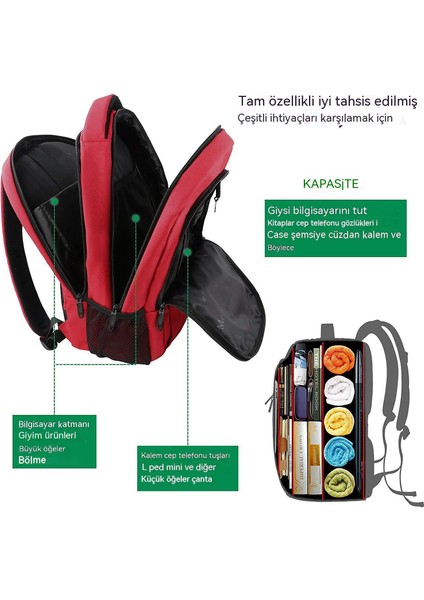 Gündelik Kullanışlı USB Büyük Kapasiteli Sırt Çantası (Yurt Dışından) modelleri