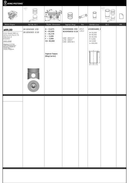 Motor Pıstonsegmanı  Rıken  89.000.50MM Cap Master Iı 2.5 Dcı Opel Movano Box Movano Platform Vıvaro Box Vıvaro Platform G9U Euro 4-632 650 4 Sıl. Dızel 2463 Cc-84 Kw 115 Ps 17.75 Kıngpıston 18-305030