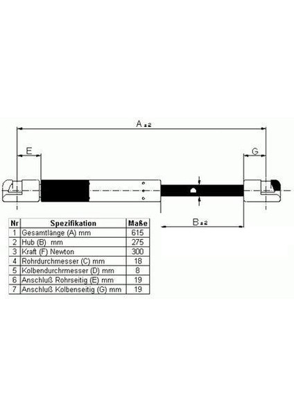 Bagaj Amortısoru Fıesta 98 D0083 Despa D00028.5-2 Oem