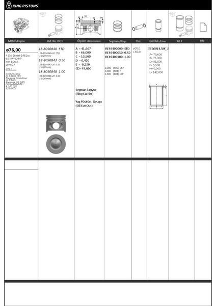 Pıston Kıtı 1 76 Std Renault-Mercedes Grand Scenıc Iıı 1.5dcı 16V Megane Grandtour Iıı 1.5dcı Mega Ne Iıı1.5dcı CITANE108/109 A 160 Cdı B160 Cdı K9K EURO5-OM607 Kıngpıston 18-8050840 Oem