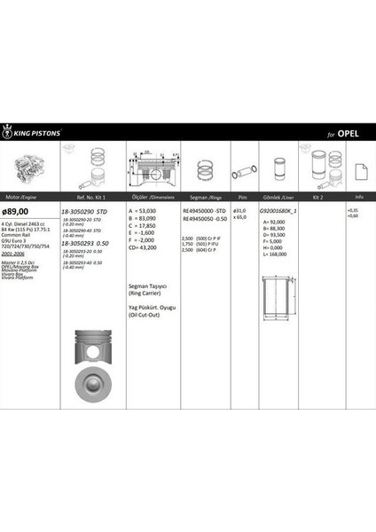 Motor Pıstonsegmanı  Rıken  89.00STDMM Cap Master Iı 2.5 Dcı Opel Movano Box Movano Platform Vıvaro Box Vıvaro Platform 0.20 mm KISA-G9U Euro 3-720 724 730 750 754 4 Sıl. Dızel 2463 Cc-84 Kw 115 Ps 17