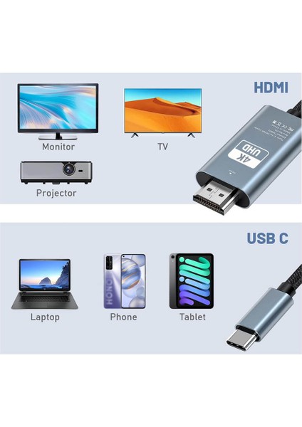 2 Metre Usb-C USB 3.1 Type C To HDMI 4K@30Hz Kablo Type-C To 4K UHD HDMI Thunderbolt 3 Uyumlu