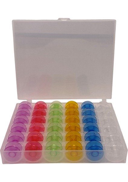 Ev Tipi Aile Dikiş Makinesi Plastik Geniş Masura Renkli (Kutulu) / HM2518M 36ADET modelleri