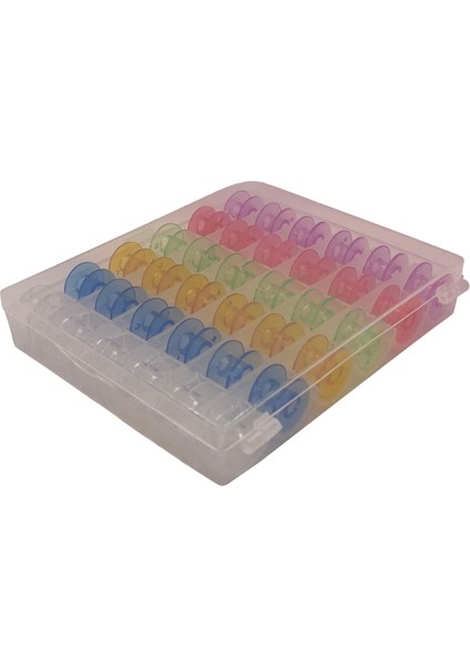 Ev Tipi Aile Dikiş Makinesi Plastik Geniş Masura Renkli (Kutulu) / HM2518M 36ADET fırsatları