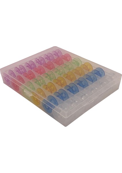 Ev Tipi Aile Dikiş Makinesi Plastik Geniş Masura Renkli (Kutulu) / HM2518M 36ADET indirimleri