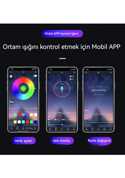 Araba Ortam Işığı LED Dekoratif Işıklar (Yurt Dışından) fırsatları