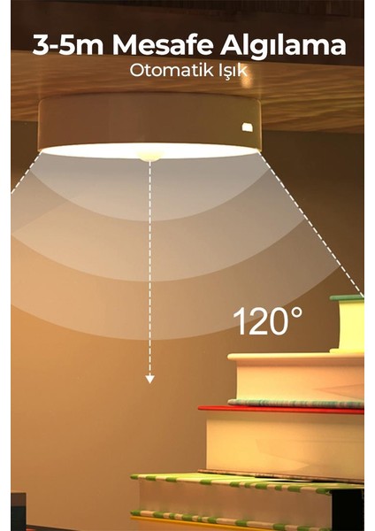 Hareket Sensörlü Beyaz LED Işık Lamba