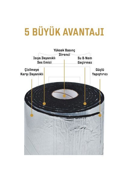 9 mm x 30 Cm x 5 Mt Oto Yalıtım Malzemesi Folyolu Isı Ses Yalıtım Süngeri Alüminyum Takviyeli fırsatları