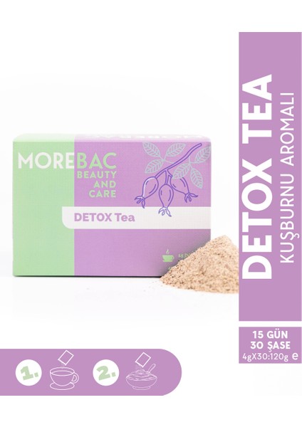 Detox Tea 30 Şase Detox Çayı