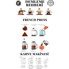 Alesta Yüksek Kafeinli Öğütülmüş Filtre Kahve 250 gr Sporcu Kahvesi 3 Kat Kafein(French Press ve Makine)