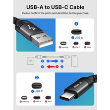 Jsaux Profesyonel Serisi  USB To Type-C 3 Amper Hızlı Şarj ve Data Kablosu 1 Metre iPhone 15 serisi Ve Android Type-C girişli cihazlar ile uyumlu CC0011 Siyah