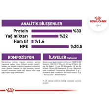 Royal Canin Sensible 4 kg