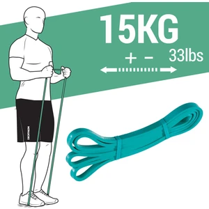 Corength Direnç Bandı - 15 Kg - Traınıng Band