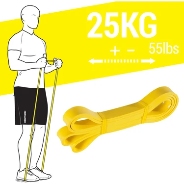 Decathlon Corength Direnç Bandı 25 Kg Traınıng