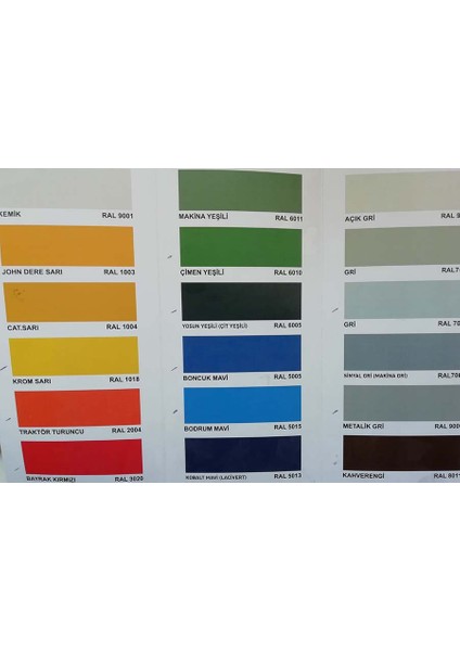 Selülözik Rapid Metal Boyası 850 Gr Mat Siyah fiyatları