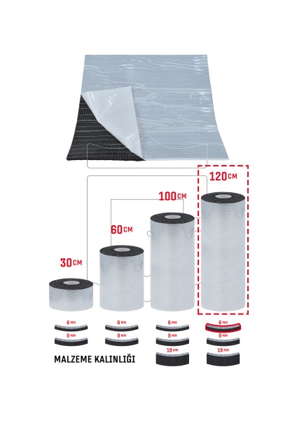 19 Mm x 120 Cm x 1 Mt Oto Yalıtım Malzemesi - Folyolu Isı Ses Yalıtım Süngeri - Alüminyum Takviyeli