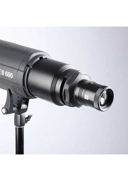 Snoot Pro-I modelleri