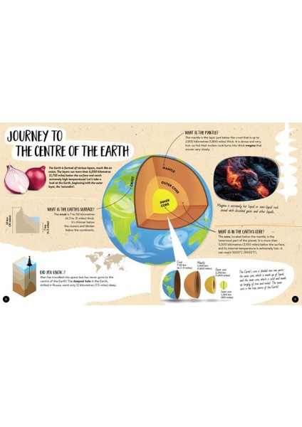 What- How- Why - Volcanoes