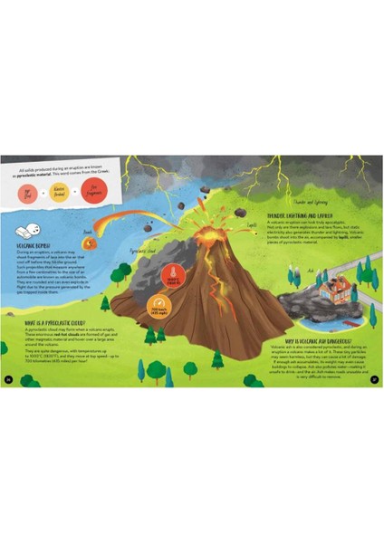 What- How- Why - Volcanoes