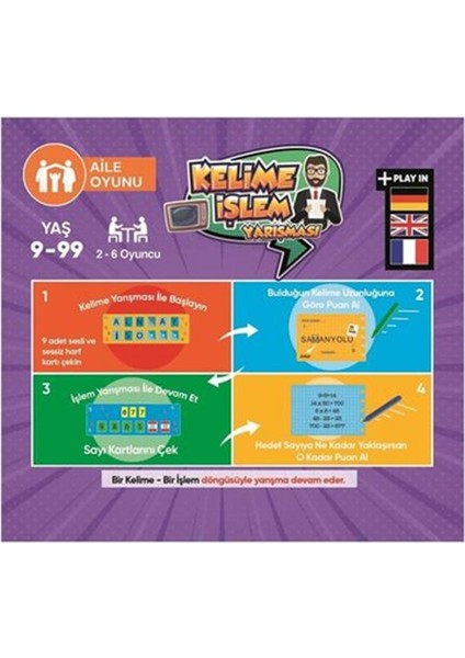 Kelime İşlem Yarışması 9-99 Yaş modelleri