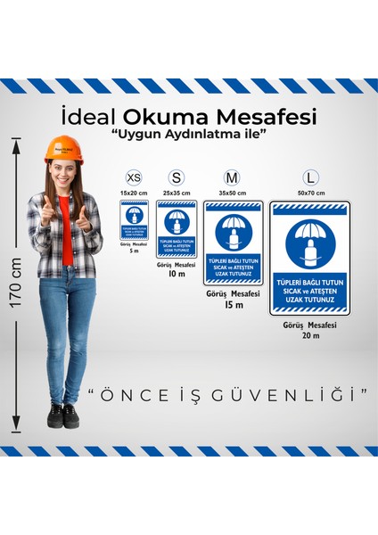 Tüpleri Bağlı Tutun Sıcak ve Ateşten Uzak Tutun/25x35cm/Etiket fiyatları