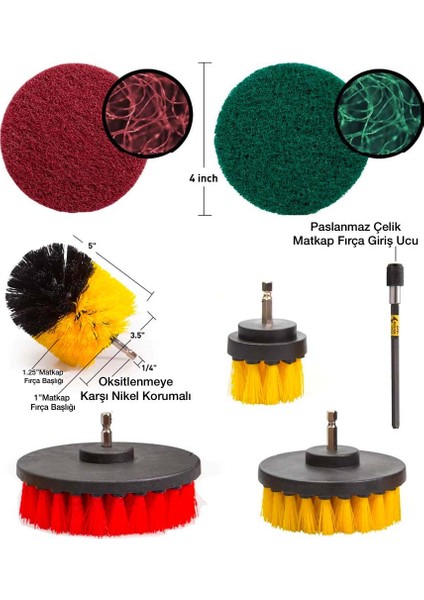 Ally 31 Parça Çok Amaçlı Ev Banyo ve Araç Matkap Ucu Temizlik Seti fırsatları