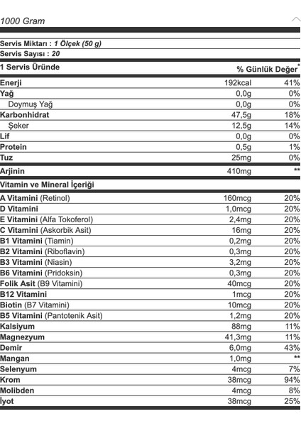 Carbonox Ananas 1000G Ananas Unisex Güç ve Performans EKP0123