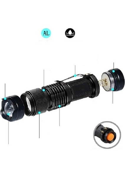Four Season Uv 395 Zumlu Fener Mor Işik Sah. Para Bak-Teri Ultraviyole Dedektör Pil modelleri