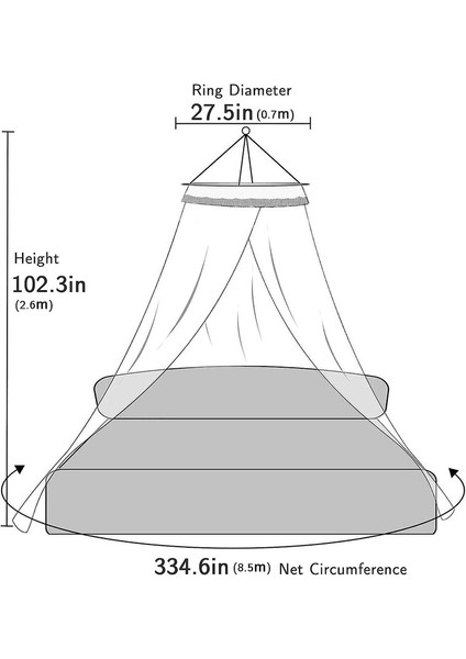 Yuvarlak Çift Kişilik Dantel Prenses Gölgelik, Çift Kişilik Yatak Için Büyük Kubbe Cibinlik, Deliksiz (Beyaz) (Yurt Dışından) fiyatları