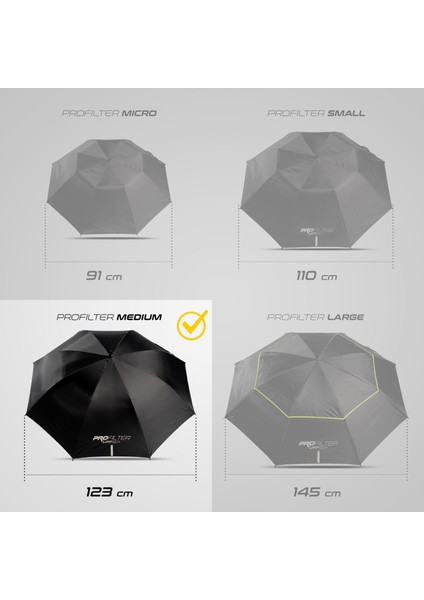 INESIS Golf Şemsiyesi - Orta Boy - Siyah - Profilter fırsatları