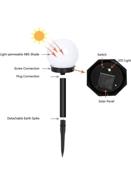 Suya Dayanıklı Solar Bahçe Işıkları Beyaz 4'lü (Yurt Dışından) fiyatları