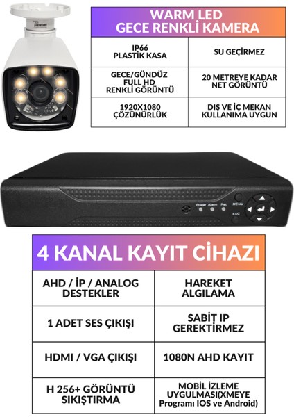 4 Kameralı Gece Renkli Güvenlik Seti 250GB HardDisk - 4K0D - 5mp Sony Lensli 1080P FullHd WarmLED Suya Dayanıklı Kamera Seti