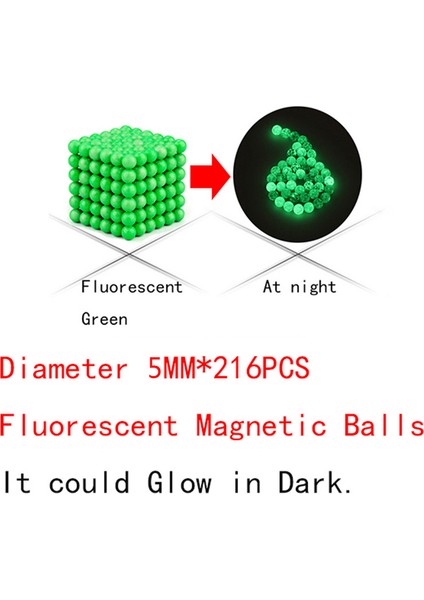 5 mm 216 Adet Küp Neodymium Neocube Manyetik Mıknatıs Toplar Nts Bilye Bulmaca Sıkıştırma Toplam Oyuncular Açıklama (Yurt Dışından)