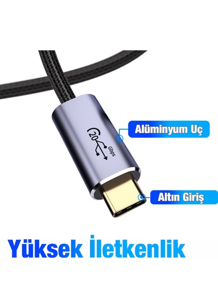 Ally 20GBPS 100W Type-C Macbook 8k Görüntü ve Data Şarj Kablosu 2 Metre