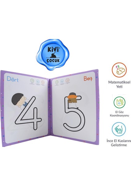 4+ Yaş Öğrenerek Boyuyorum Sayıları Tanıyalım Ktp - Ayşen Oy