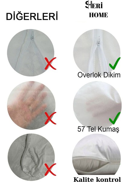 Pamuklu 50 x 70 Beyaz Iç Astar ( 10 Adet ) , Fermuarlı Yastık Kılıfı, 10'lu Yastık Şiltesi fiyatları