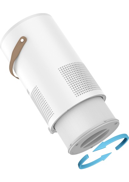 Gm Air Purifuier Hepa Filtre indirimleri