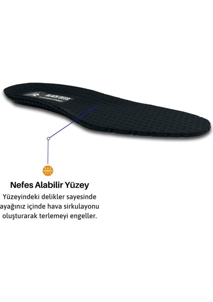 Hava Alan Delikli Tabanlık, Terlemeye Karşı Tabanlık,dayanıklı Ortopedik Ayakkabı Tabanlığı, Siyah fiyatları