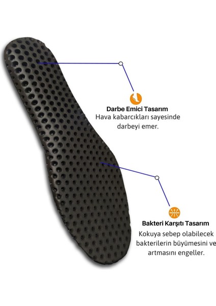 Hava Alan Delikli Tabanlık, Terlemeye Karşı Tabanlık,dayanıklı Ortopedik Ayakkabı Tabanlığı, Siyah fırsatları