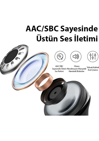 Sımu S1 Anc Tws Bluetooth 5.1 Kulaklık Dsp Gürültü Azaltma Hifi Ses