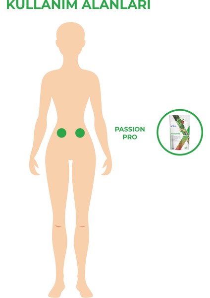 Passıon Pro